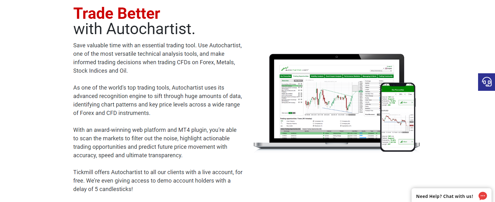 Tickmill Autochartist Tickmill Autochartist